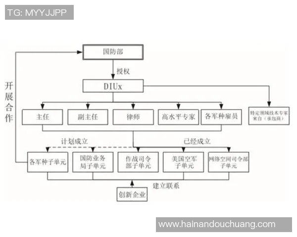 深圳篮球队与南京篮球队赛后复盘团队协作表现分析与启示