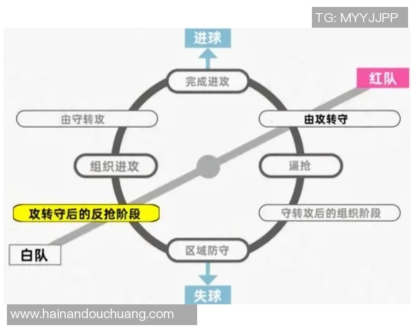西安足球队的战术创新与运营体系研究探索